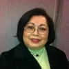 Gloria Galan