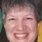 Bonnie Bashaw