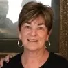 Denise Norton