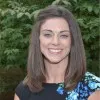 Brittany Teague