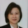 Ivon Wajong