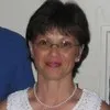 Florence Zickermann