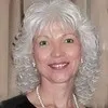 Peggy McKeal