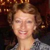 Cindy Symes