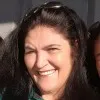 Ruth Rich