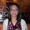 Phuong Thanh Tra