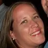 Shanna Bogle