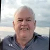 Warren Harries