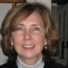 Virginia Ewell