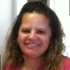 Sandra