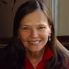 Liza Ingrasci