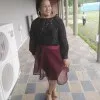 Lufuno Malaba