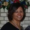 Marshell Williams