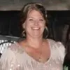 Bridget Bozarth