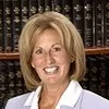 Sherri Plotkin