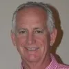 Phillip Parrish