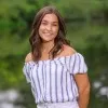 Candace Walsh