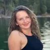 Sydney Sandefur