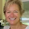 Karen Perry