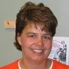 Becky Middleton