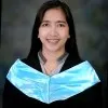 Rachelle Ann Bernardo