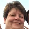 Mary Petty