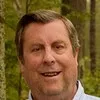 Neal Lyons