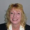 Judy McLean