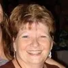 Susan Carson