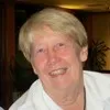 Bonnie Petty