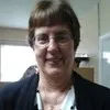 Joy Savage