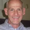 Lou Harris