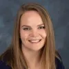 Brittany Hanks