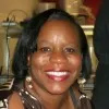 Dionne Williams