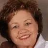 Janet McDowell