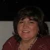 Kathy Ball