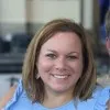 Lorie Munford