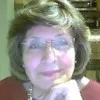 Hoda Mohtar