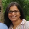 Meena Maheshwari