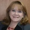 Gerri Rieckhoff