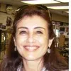 Margarita Bastos