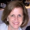 Cindy Rice