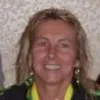 Rachel YOUNG