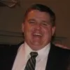 Daniel Sharp