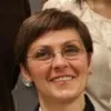 Ivana Miljanic