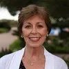 Janet Clarke