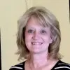 Heidi Dunn