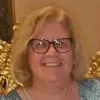 Margaret Ann Duhon