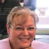 Tracy Read