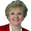 Mary McCarty
